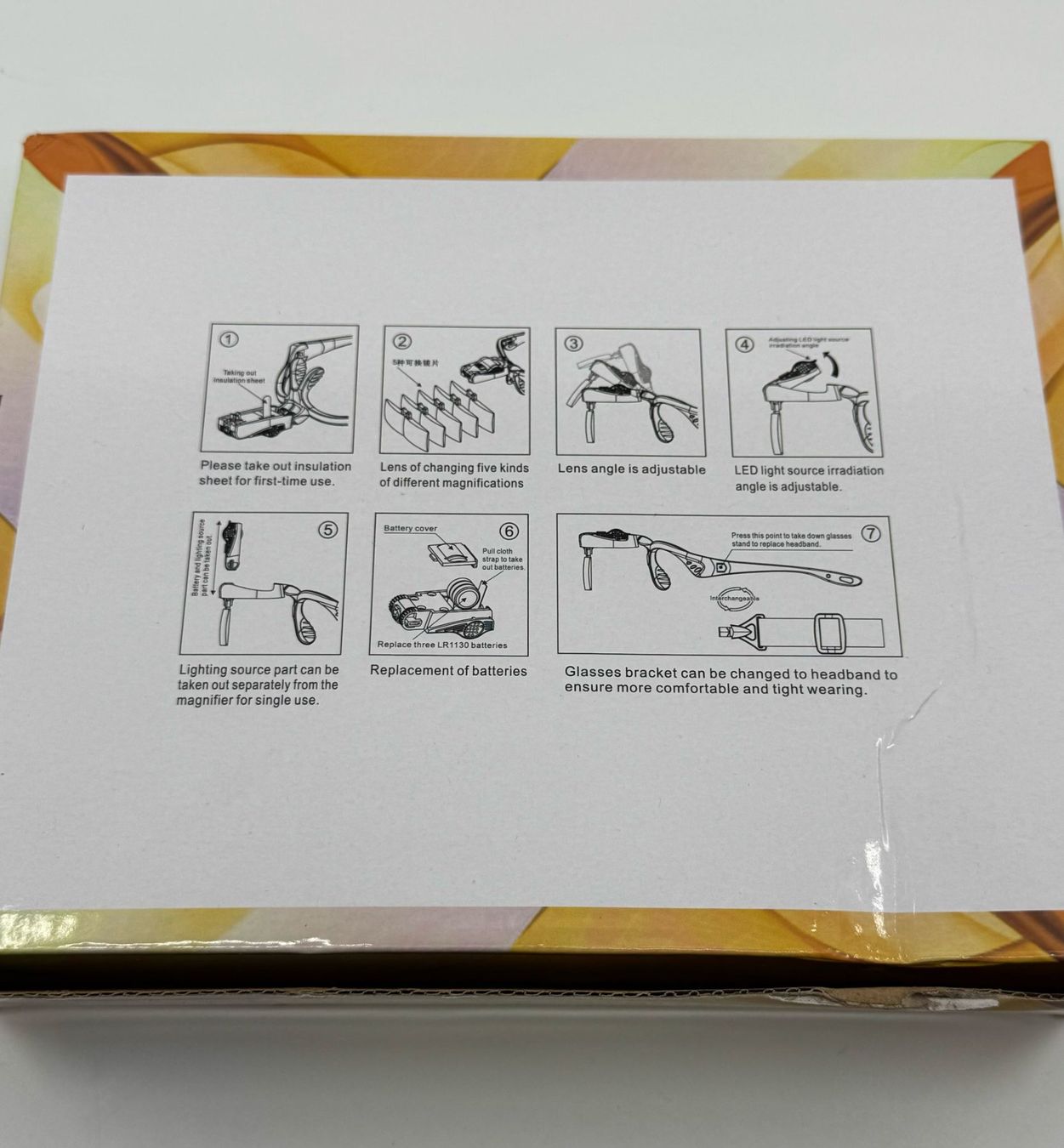 Brillen & Gläser: LED Kopflupe mit Wechselgläsern – Gebraucht aus Herisau von Seyashop_2 1