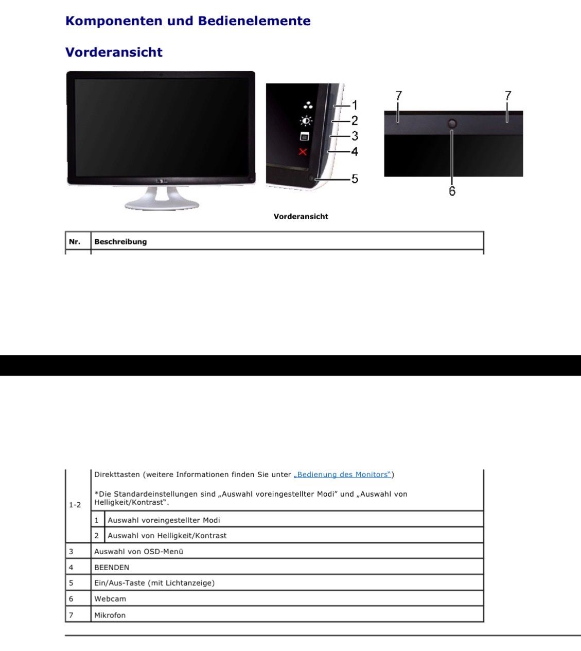 Dell Ecrans: Dell SX2210, 21.5“, 1920 X 1080 – D'occasion à Wohlen AG par eduard.jung 4