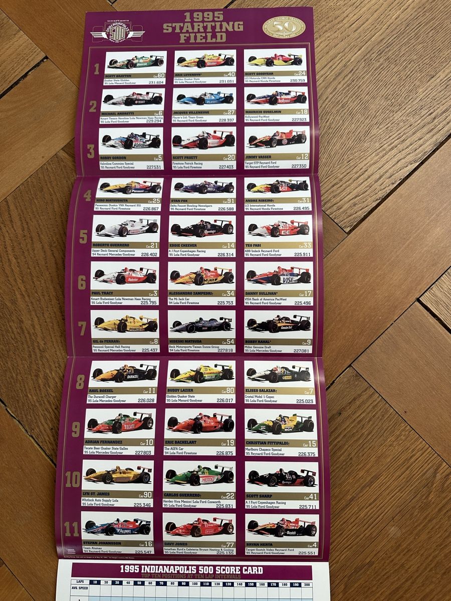 Sammelbilder & Trading cards: Program der 79. Austragung der Indy 500, 1995. – Gebraucht aus Bern von 3636-agb 4