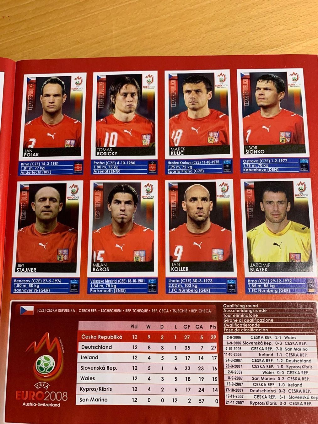 Panini Carte collezionabili: Euro 2008 Panini Album – Usato da Zauggenried venduto da Mr-Jackman 4