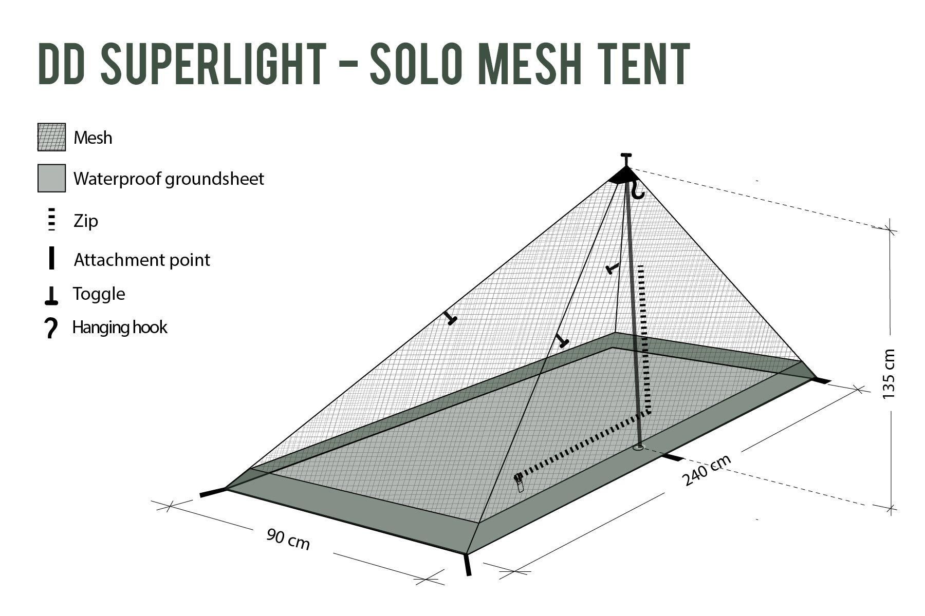 DD Hammocks Zelte: DD Superlight Solo Mesh Tent – Neu und originalverpackt aus Tulln von HaengemattenShop 3