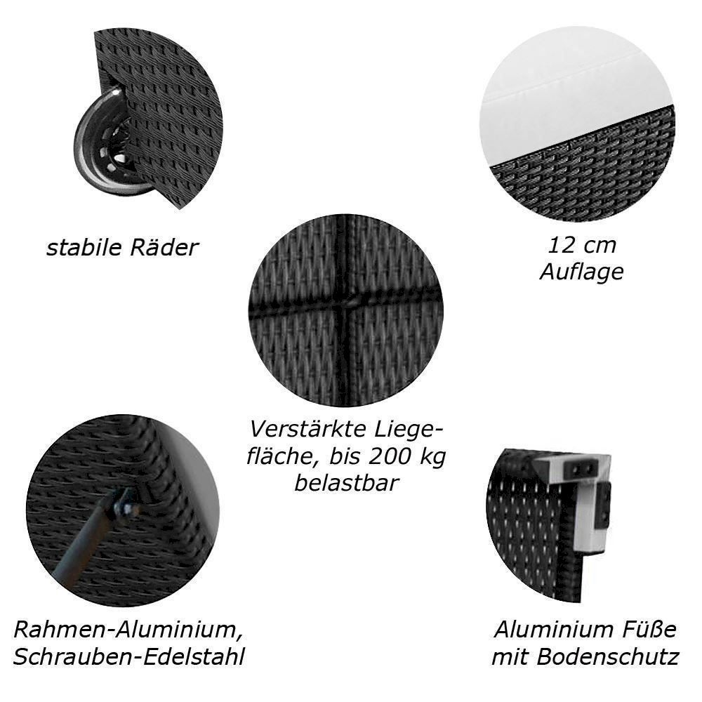 Gartenliegen & Strandkörbe: Sonnenliege Verona High mit Rollen – Neu und originalverpackt aus Bottighofen von zaap 3