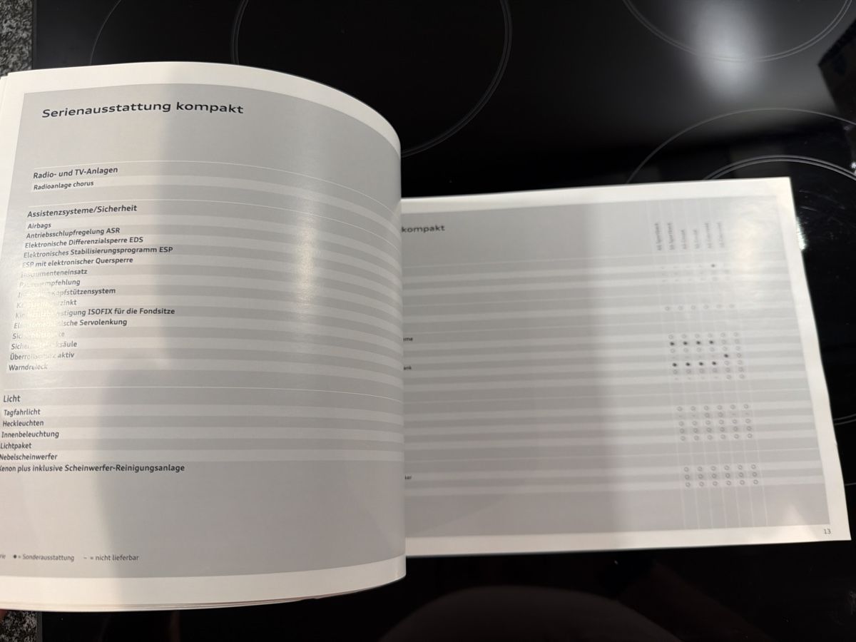 Audi Documenti: Audi A5/S5 ab 2014: Preisliste Prospekt – Usato da Wolfwil venduto da Rolex1 2