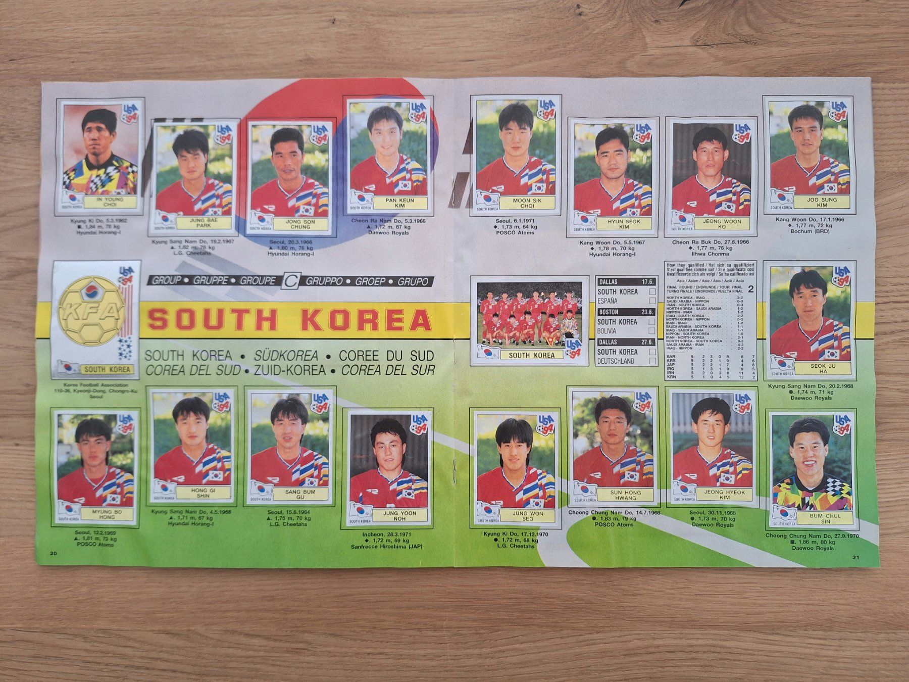 Panini Alben: PANINI WORLD CUP 1994 – Gebraucht aus St. Gallen von Matrix023 6