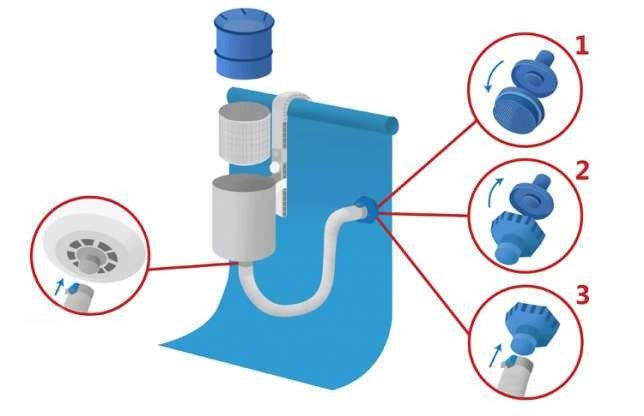 Intex Piscine: INTEX Deluxe Oberflächenskimmer – Nuovo e nell'imballaggio originale da Brittnau venduto da tauchshop 1
