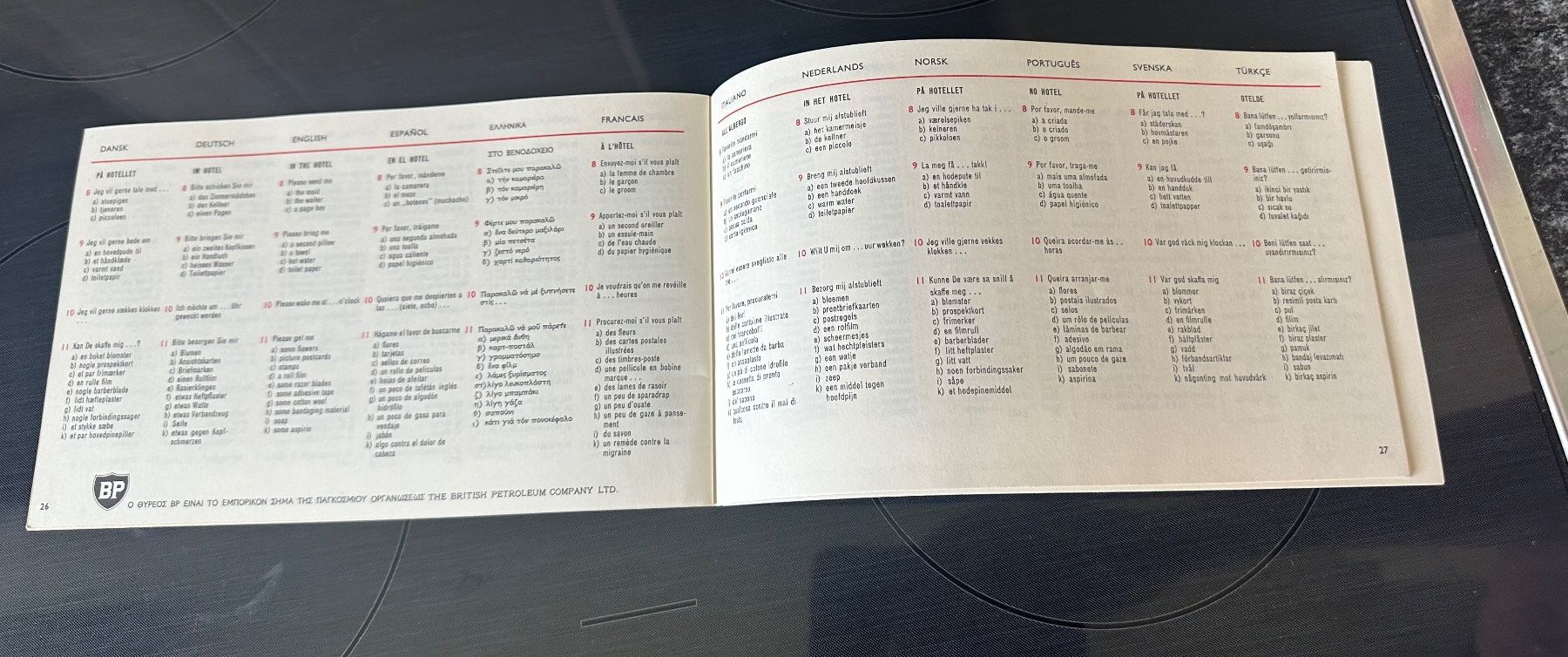 Documenti: Vintage BP Broschüre – Usato da Zürich venduto da brazerola 4