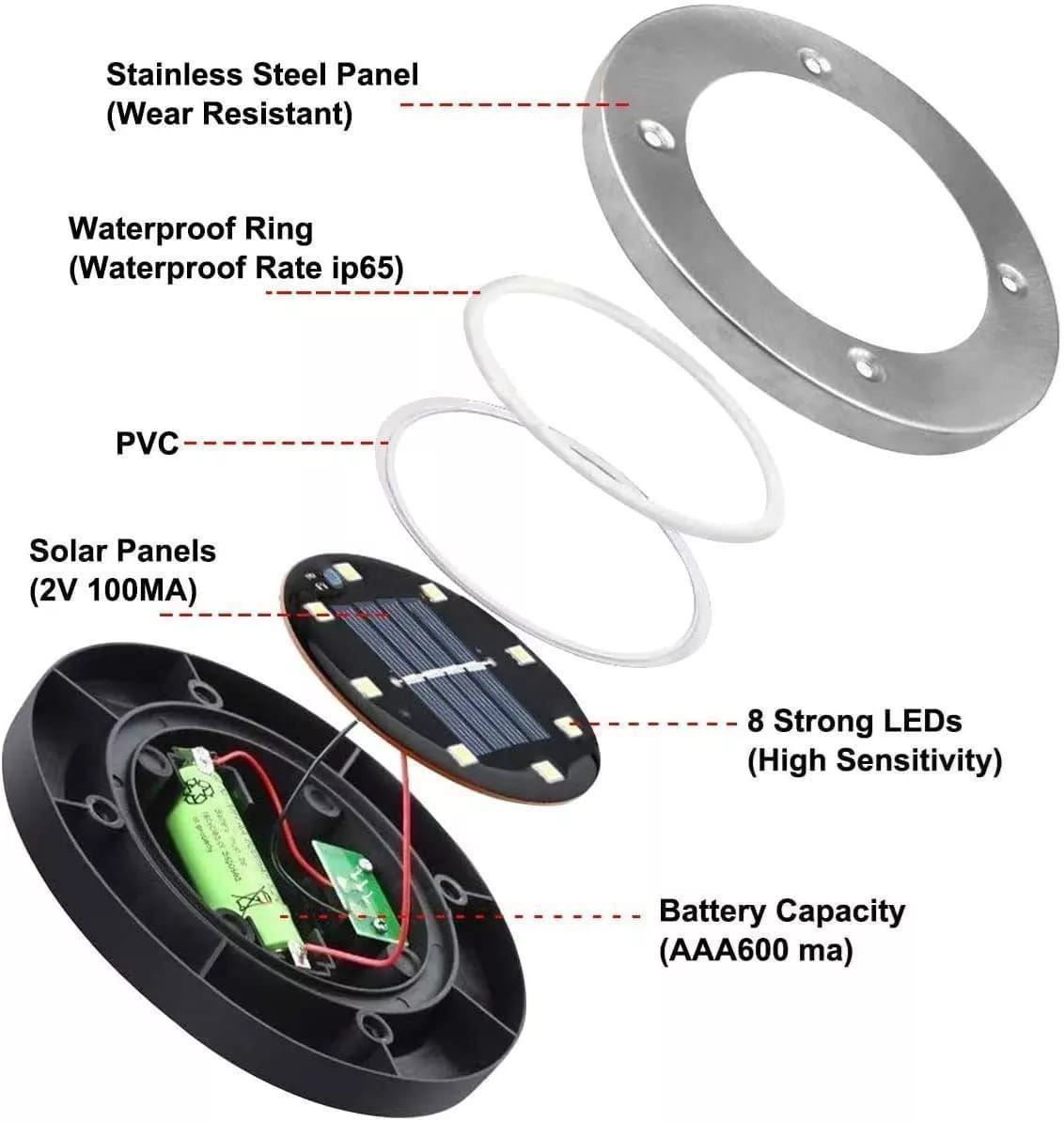 Lampen: Solar Garten Lampe 4 Stück – Neu und originalverpackt aus Winterthur von Neilpryde01 5