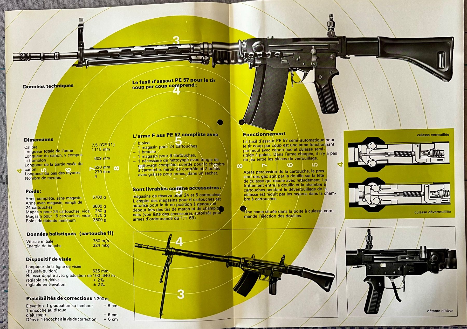 Flyer fusil Fass SIG PE57 Stgw PE 57 Gewehr (Gebraucht) in Nyon für CHF ...