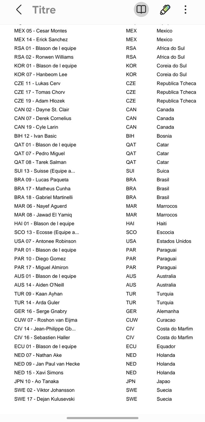 Panini Carte collezionabili: echange panini coupe du monde 2026 – Nuovo (secondo la descrizione) da Moutier venduto da roi_qss7 1