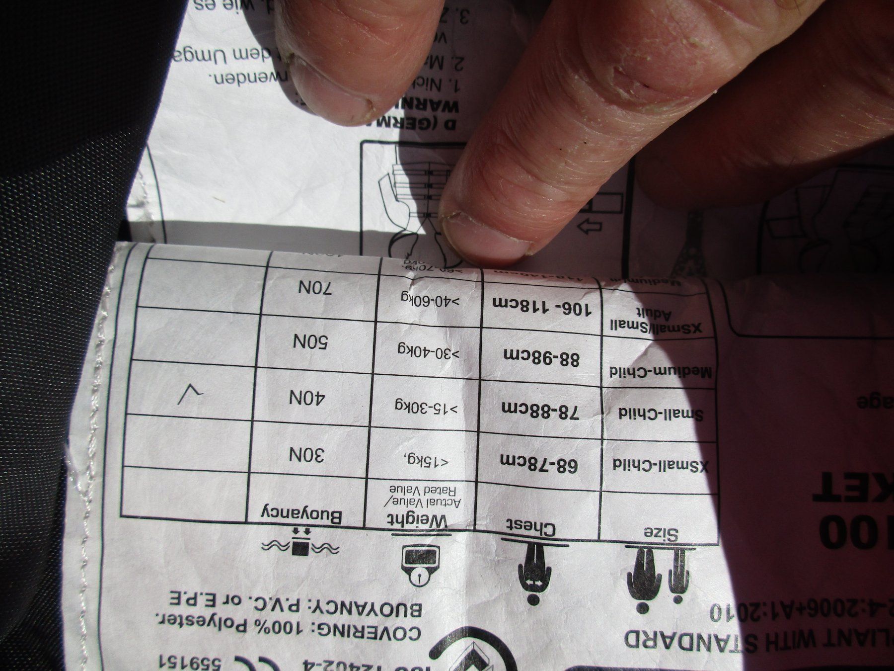 Gilets de sauvetage: 3x Kinder Schwimmweste – D'occasion à Ottikon par Locomotive01 2