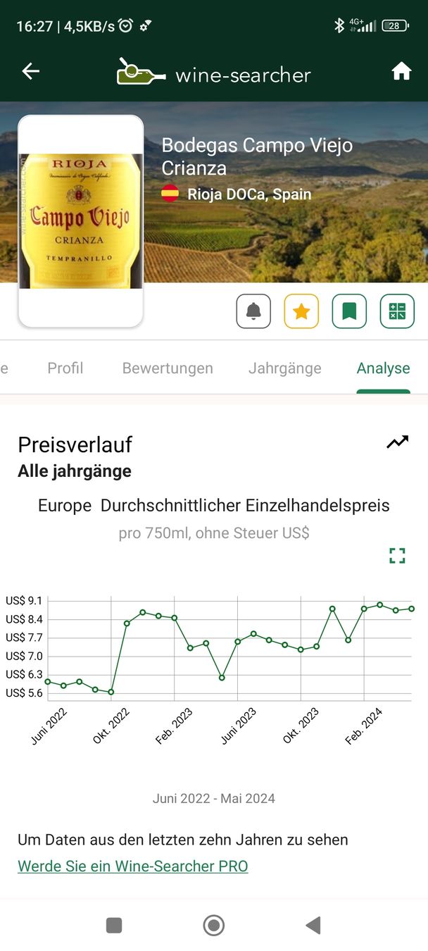Rioja Wein: 3 x 1980 Rioja Campo Viejo – Neu (gemäss Beschreibung) aus Büsserach von Vintage-vins 5