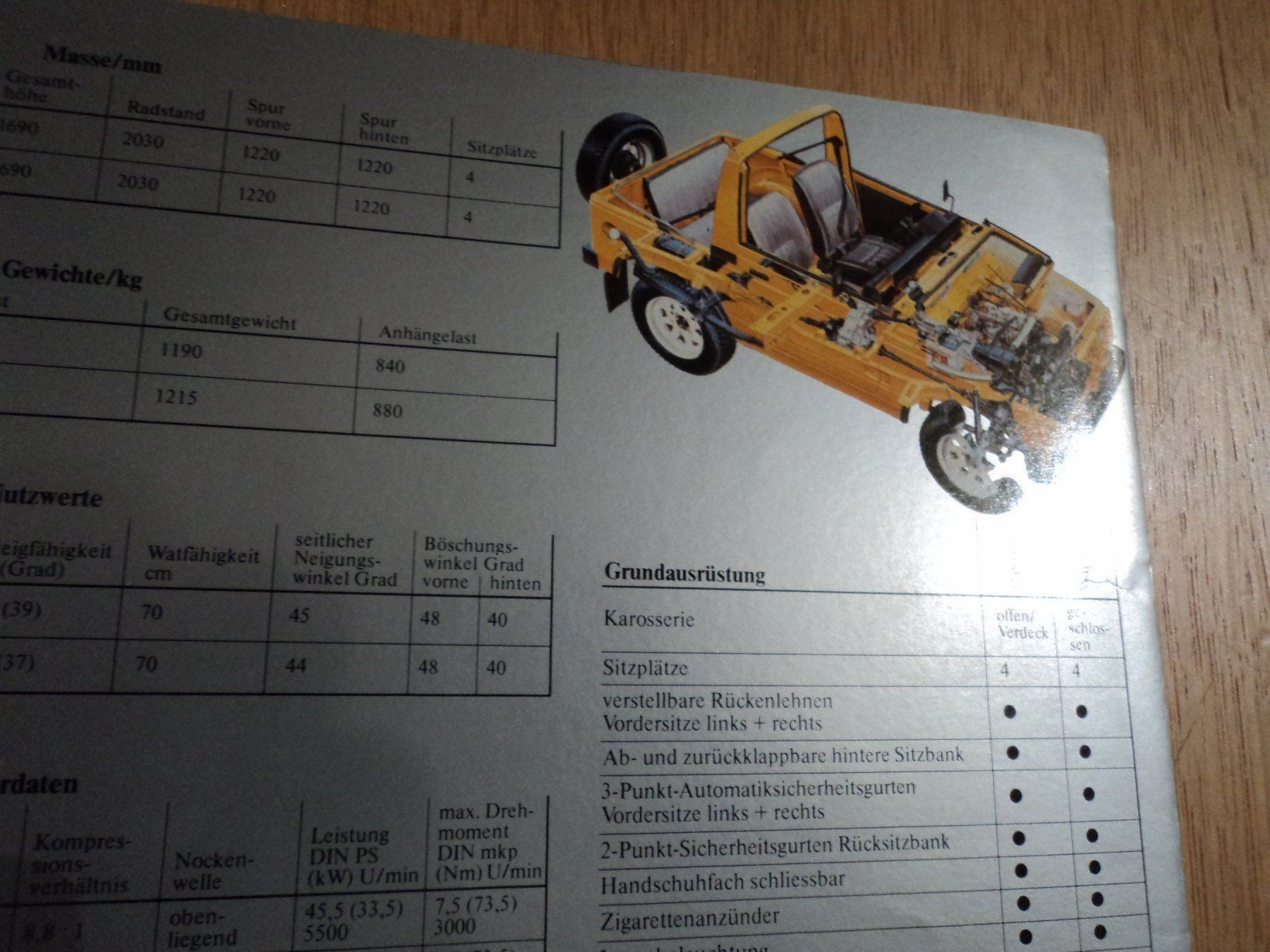 Documenti: Prospekt Suzuki SJ410 4x4 1981 – Usato da Schwarzenburg venduto da modelCARama 4