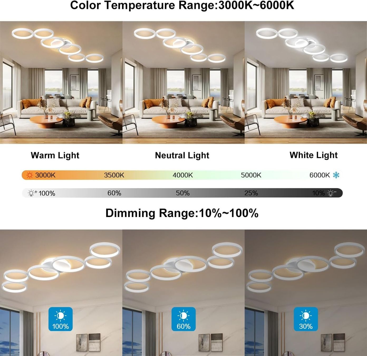 Lampadari & plafoniere: LED Deckenleuchte dimmbar weiss App & Fernbedienung – Nuovo e nell'imballaggio originale da Dietikon venduto da Abverkauf10 2