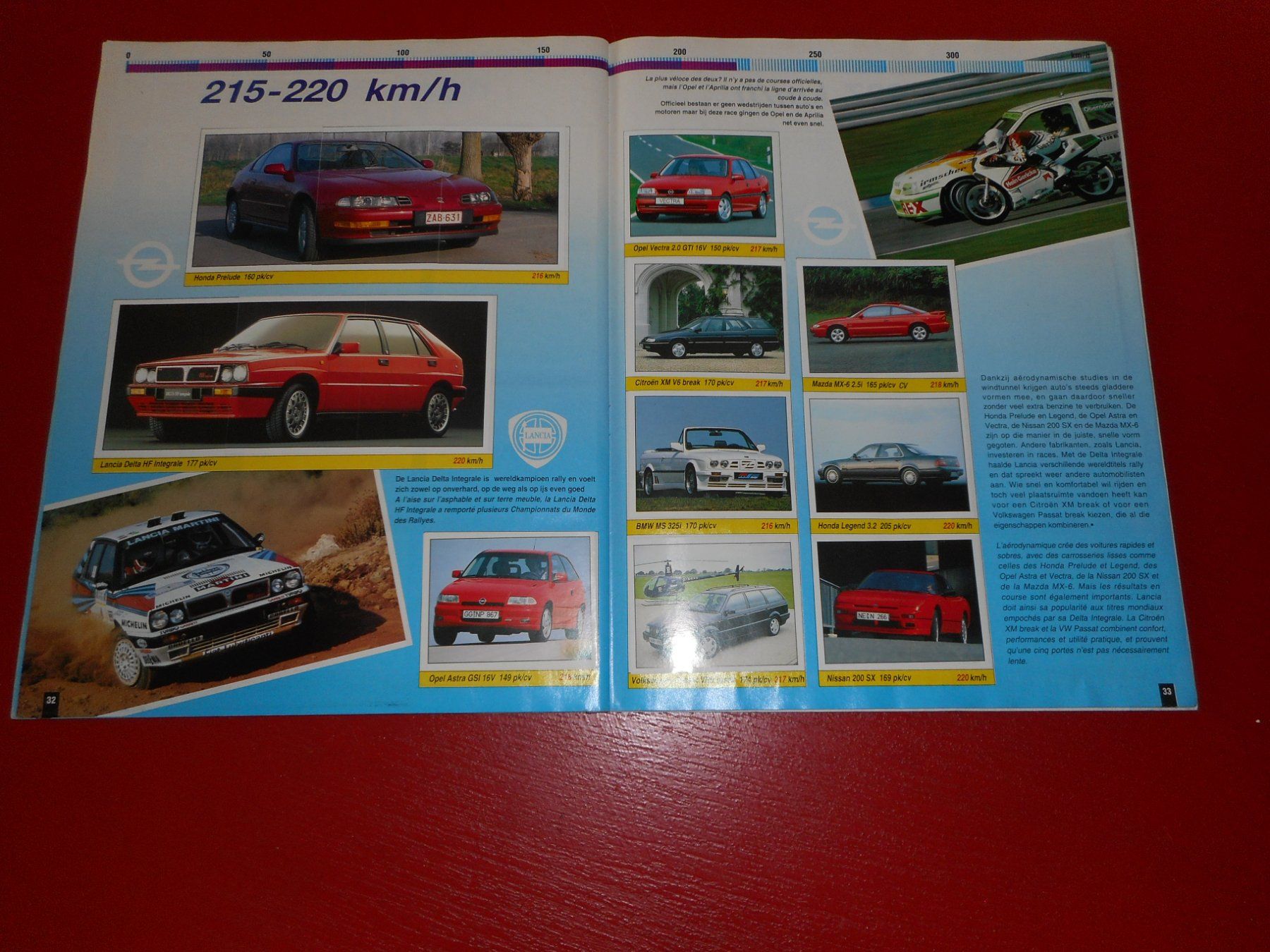 Panini Album: Panini Album  Auto 100 - 400 km/h – Usato da Cham venduto da Paniniworld 6