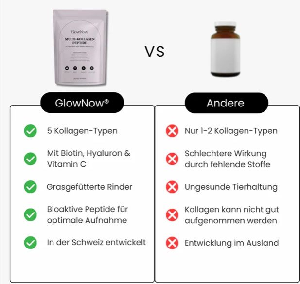 Cibi & Specialità: GlowNow Multi-Kollagen Peptide – Nuovo e nell'imballaggio originale da Unterlangenegg venduto da schmidis03 2