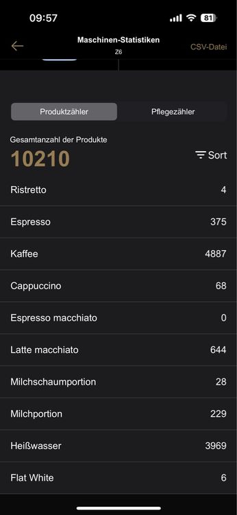 Jura Kaffeemaschinen & Espressomaschinen: Jura Z6 Kaffeevollautomat - funktioniert  gut/Display fehler – Defekt aus Biberist von beat-gubler 9
