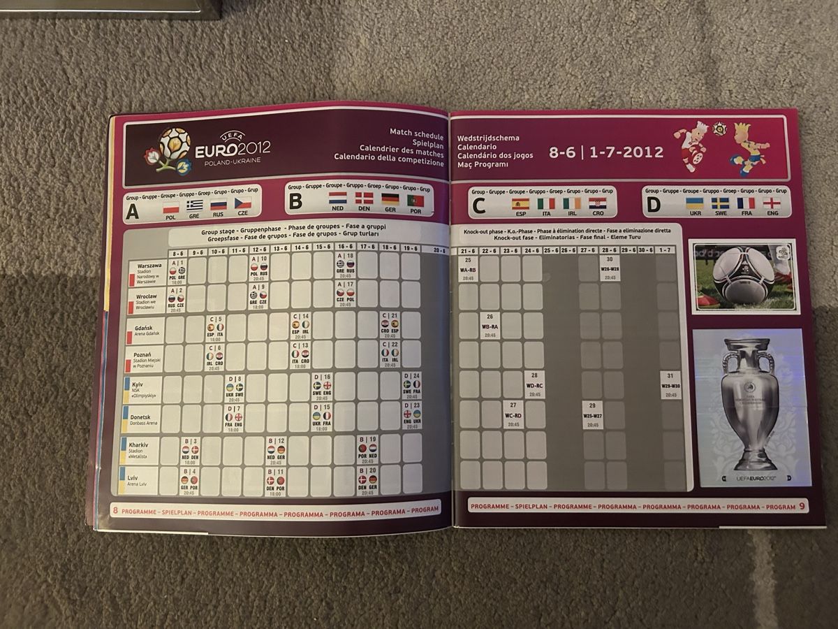 Panini Album: Panini Euro 2012 – Nuovo (secondo la descrizione) da Binningen venduto da Flagello 2