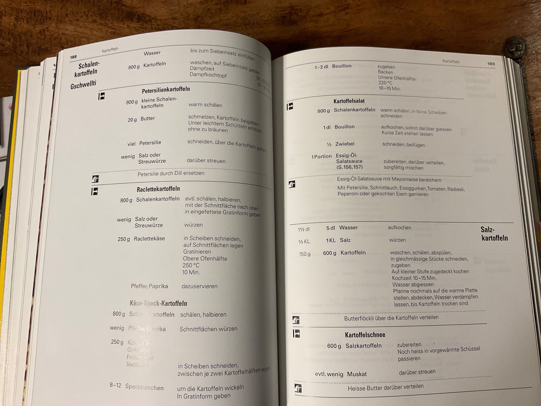 Libri: Kochbuch - Tiptopf Clictopf2000 Lern-CD – Usato da Avenches venduto da Tinkey 2