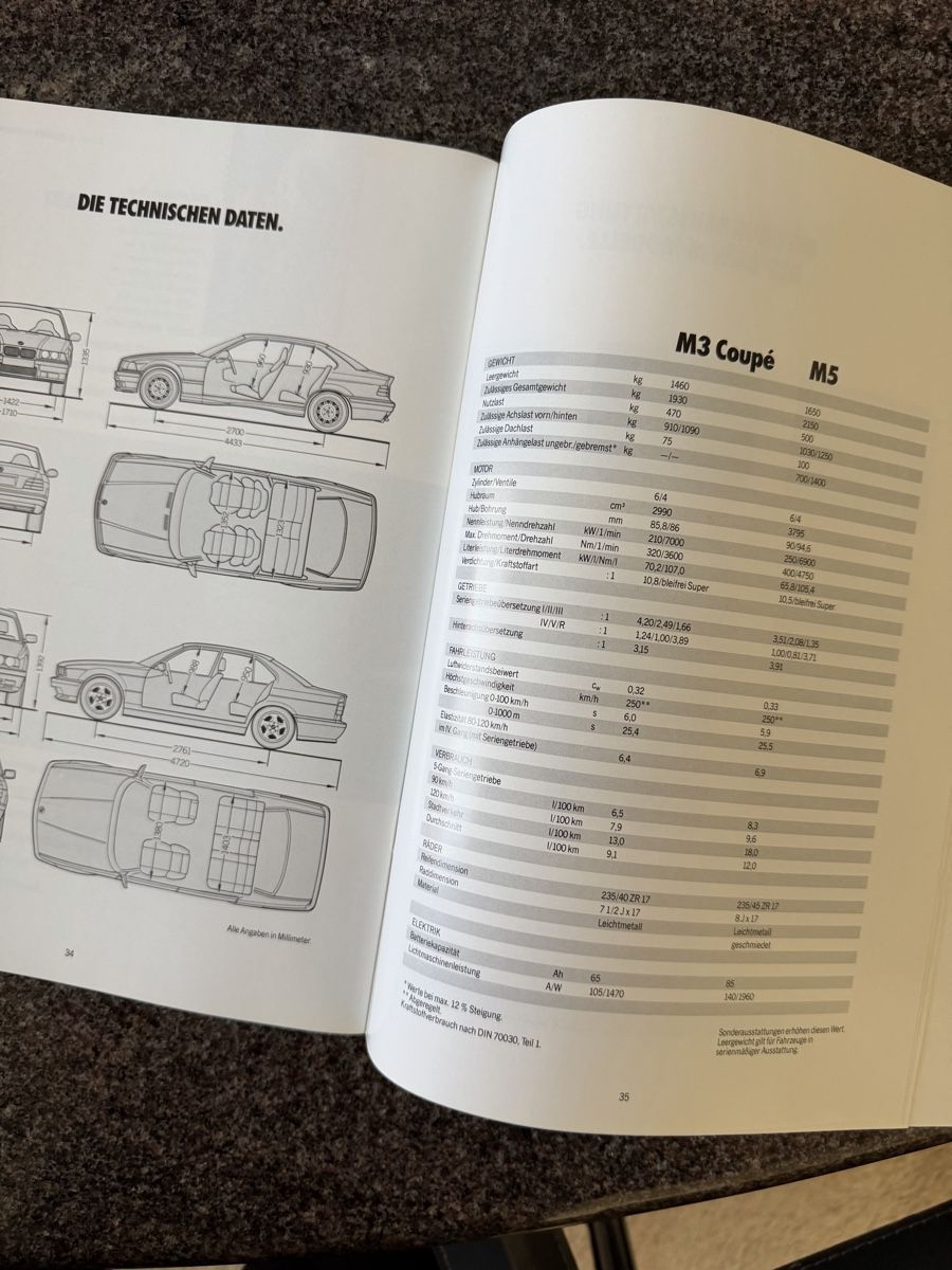 BMW Documenti: BMW - die M Modelle Prospekt – Usato da Olten venduto da Bluespapst 1