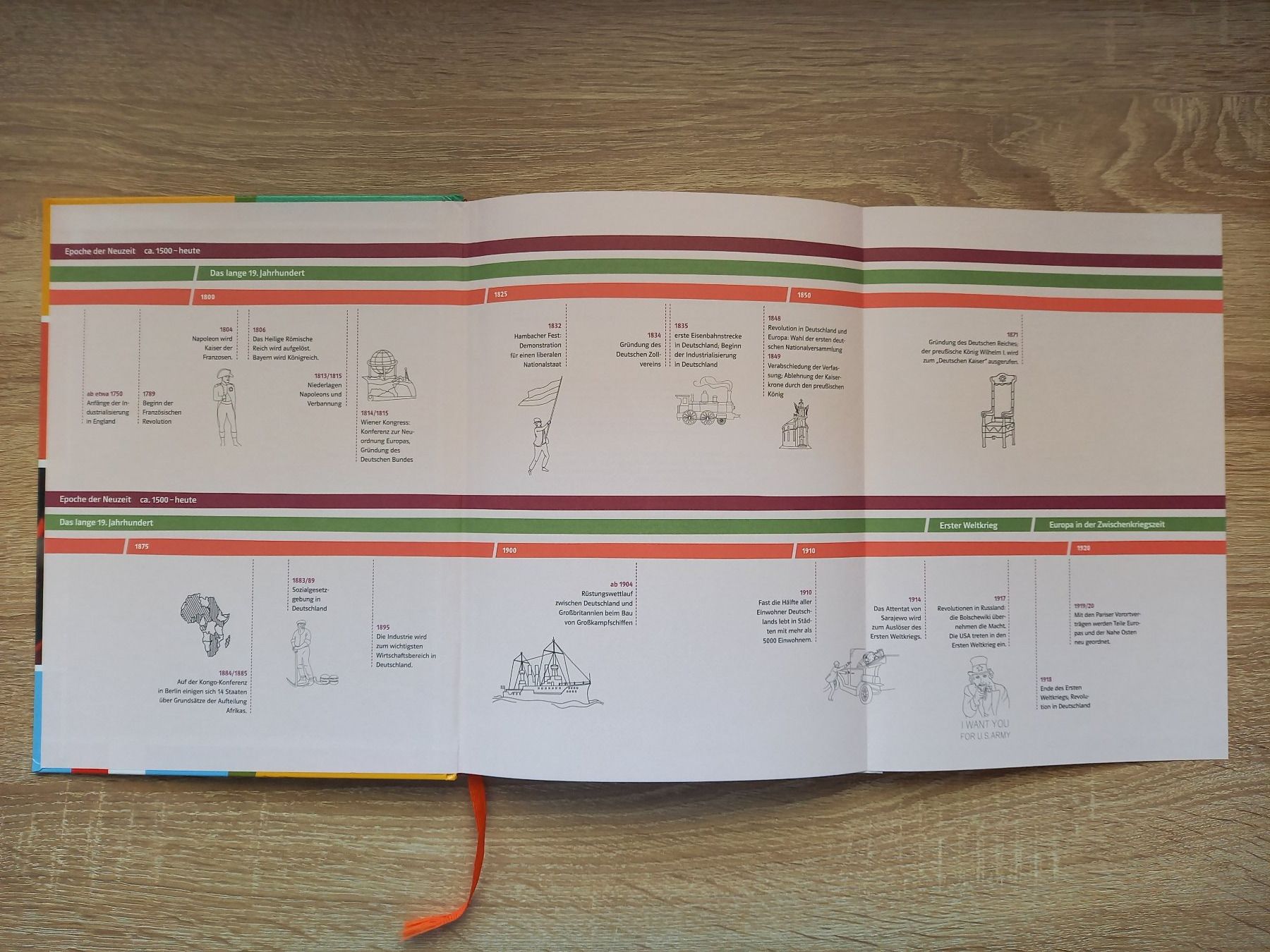 Libri: Geschichte und Geschehen 8 – Nuovo (secondo la descrizione) da Buttisholz venduto da valiuga 3