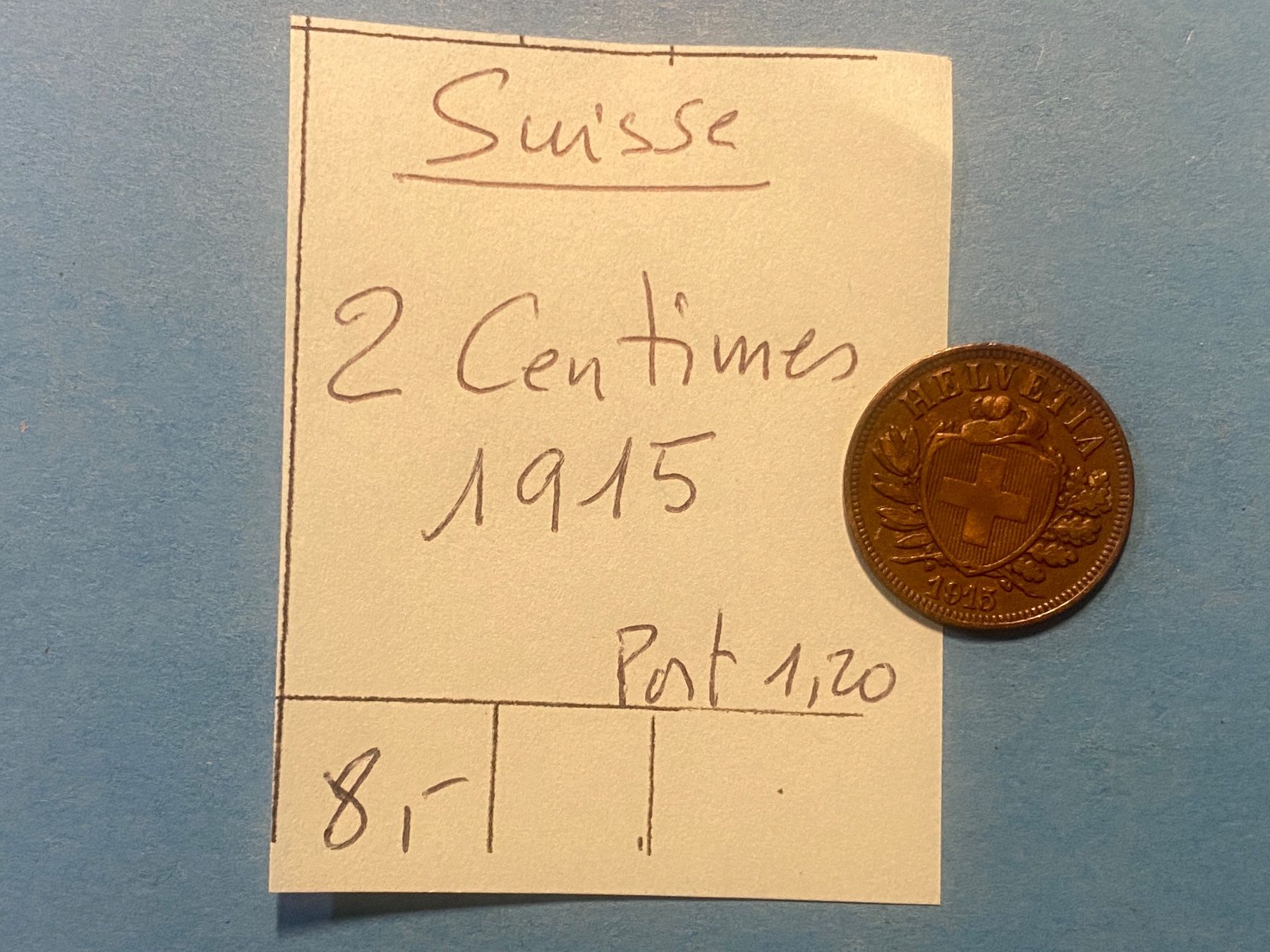 Tutti le monete: SUISSE : 2 CENTIMES 1915 – Usato da genève venduto da GEnumist