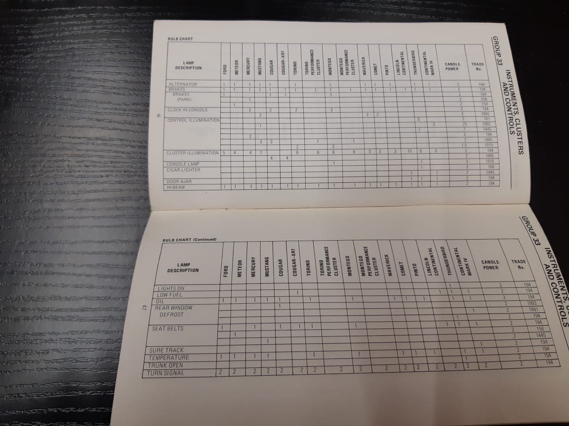 Libri: 1972 Ford Service Specifications – Usato da Dulliken venduto da Airliner2 3