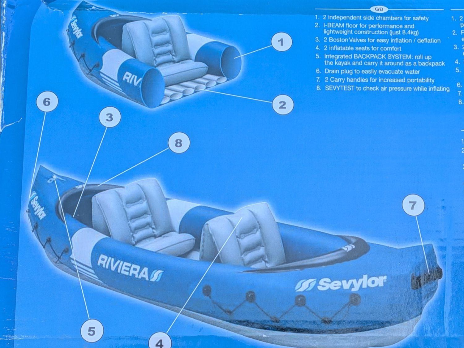 Sevylor Boote: Sevylor Riviera Kajak – Gebraucht aus Henggart von iTuRi65 1