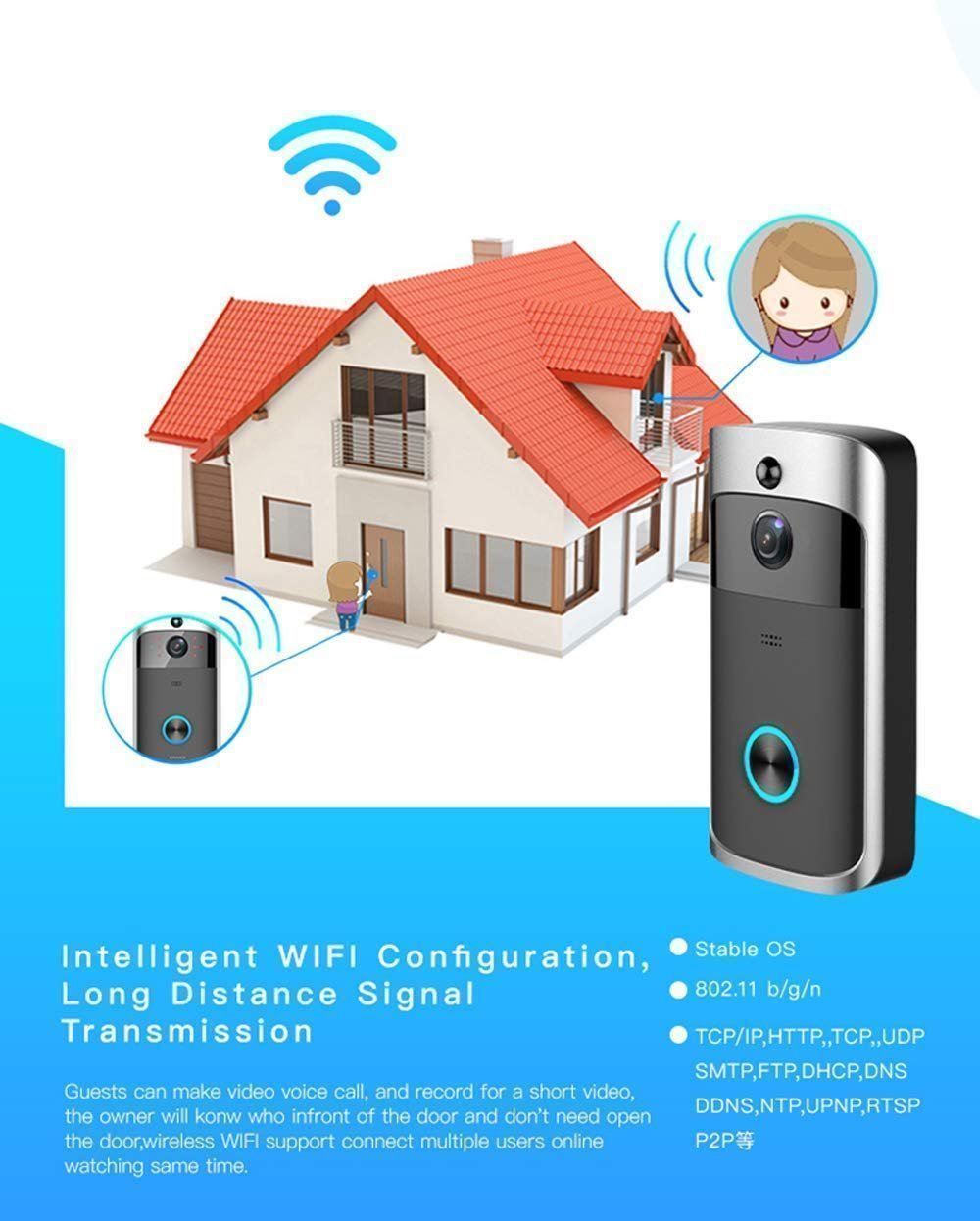 Camcorder: Sonnette caméra WiFi avec dingtong Access à distance infraro – Neu und originalverpackt aus Morges von DA-mobile 6