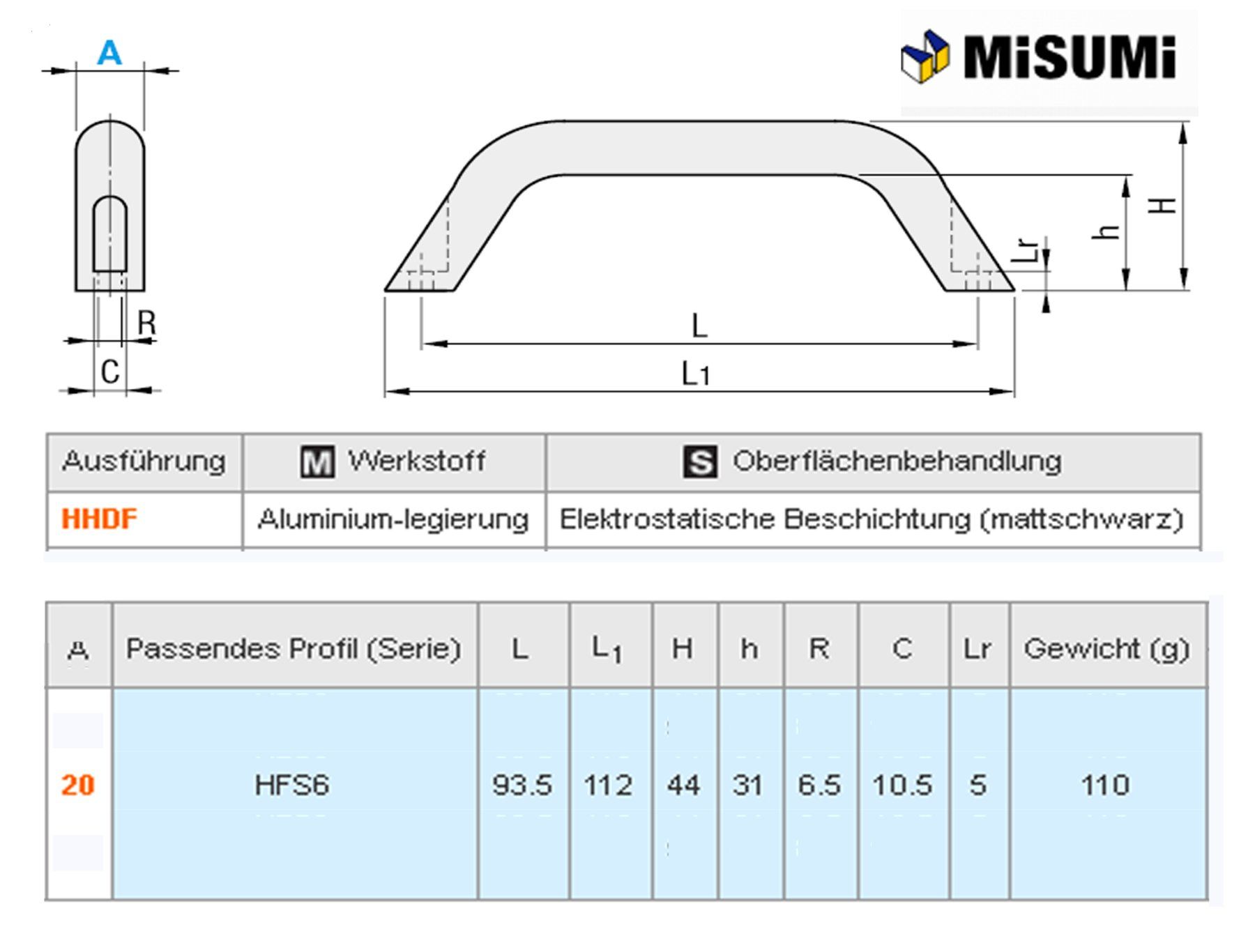 Knöpfe: Griffe / Handgriffe in Aluminium Misumi – Neu (gemäss Beschreibung) aus Aarau von Rdodger 3