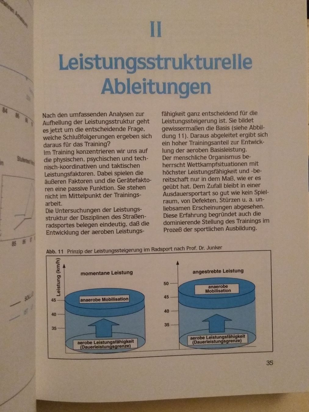 Libri: Radsport – Usato da Langnau i. E. venduto da Li20 2