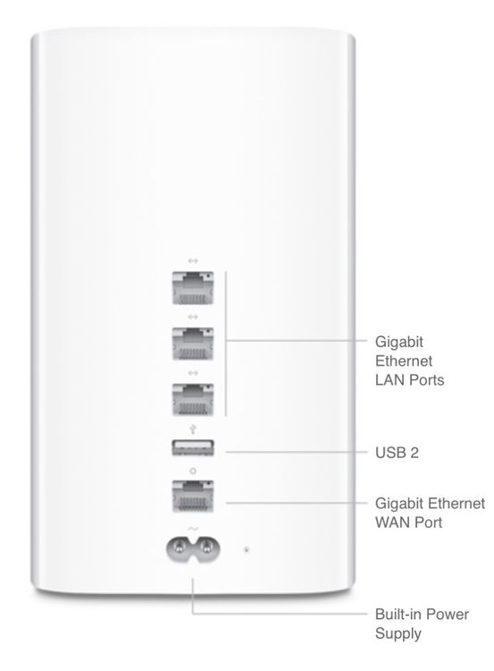 Apple AirPort Extreme, Time Capsule | Kaufen auf Ricardo