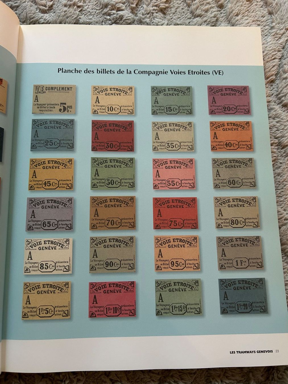 Libri: LES TRAMWAYS GENEVOIS – Usato da Genève venduto da zonzon9351 1