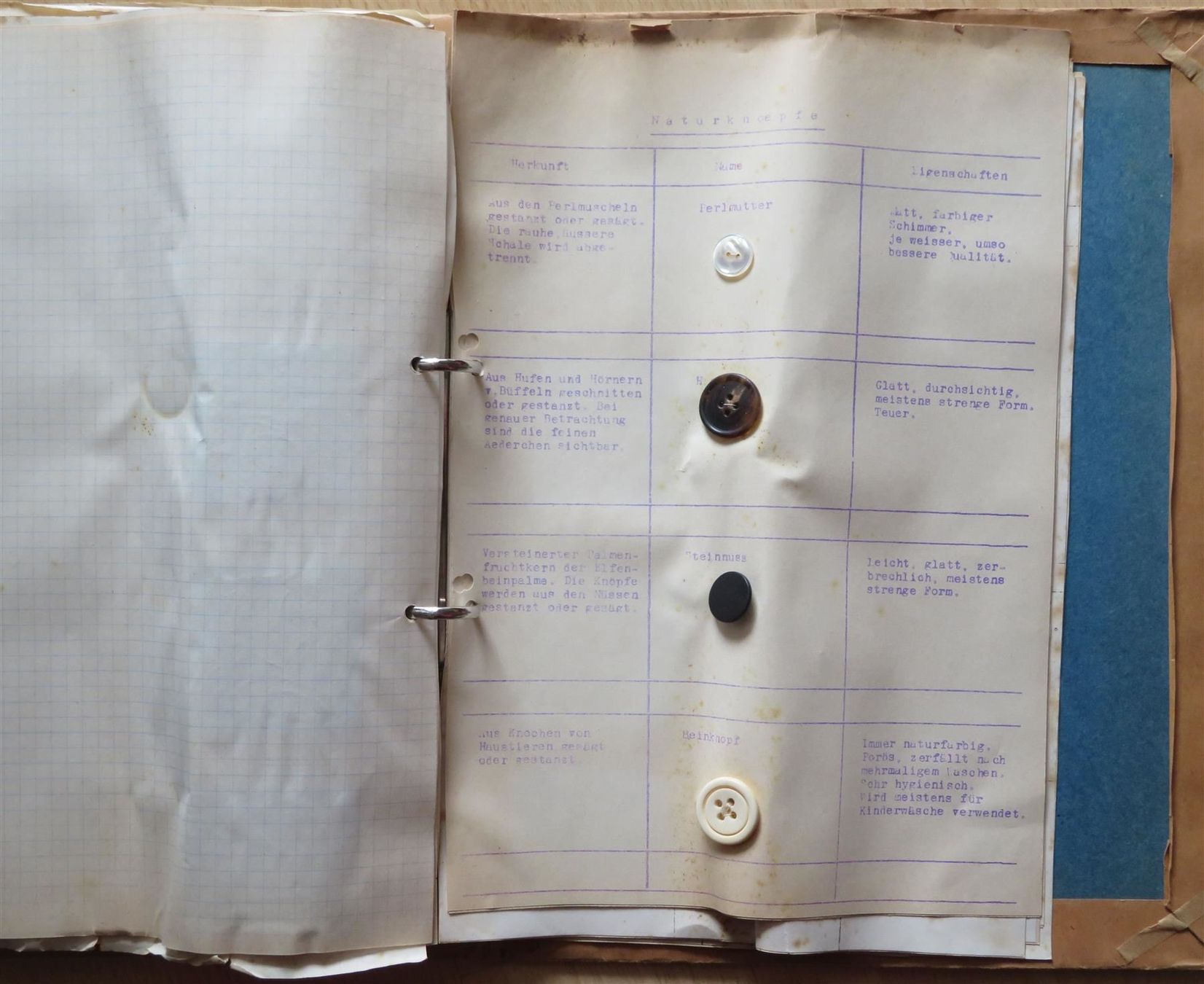Libri: Textilien Materialkunde, Schulheft 1950 – Usato da Oberriet SG venduto da ganesh435 8