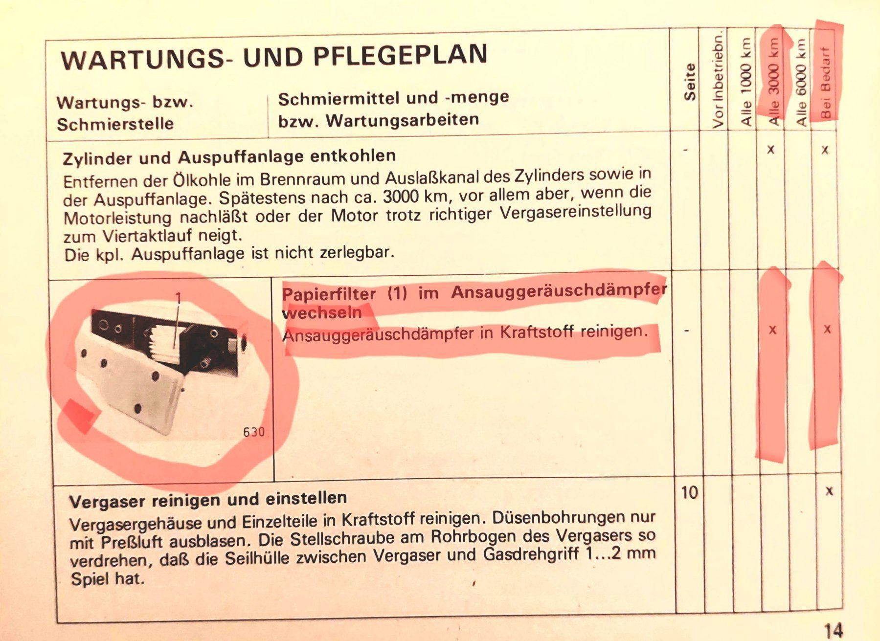 Alpa Ciclomotori: Luftfilter neu zu Sachs Gehäuse: – Nuovo (secondo la descrizione) da Oberbipp venduto da RD_69 1