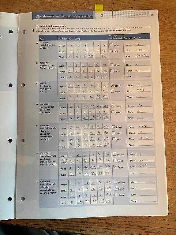 Bücher: Mathbuch 2 /Sekundarstufe 1 – Gebraucht aus Lätti von moerli09 2