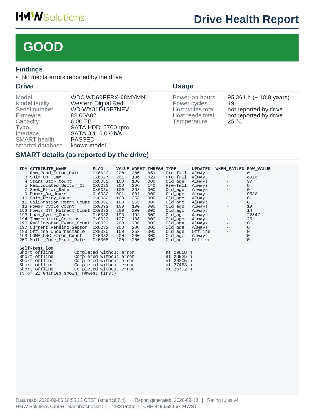 Western Digital Dischi rigidi: WD Red 6TB – Usato da Pratteln venduto da HMW-Solutions 1