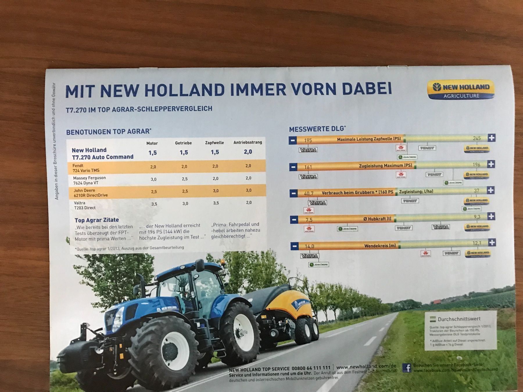 Trattori: New Holland Prospekt – Usato da Balterswil venduto da Jeko1967 7