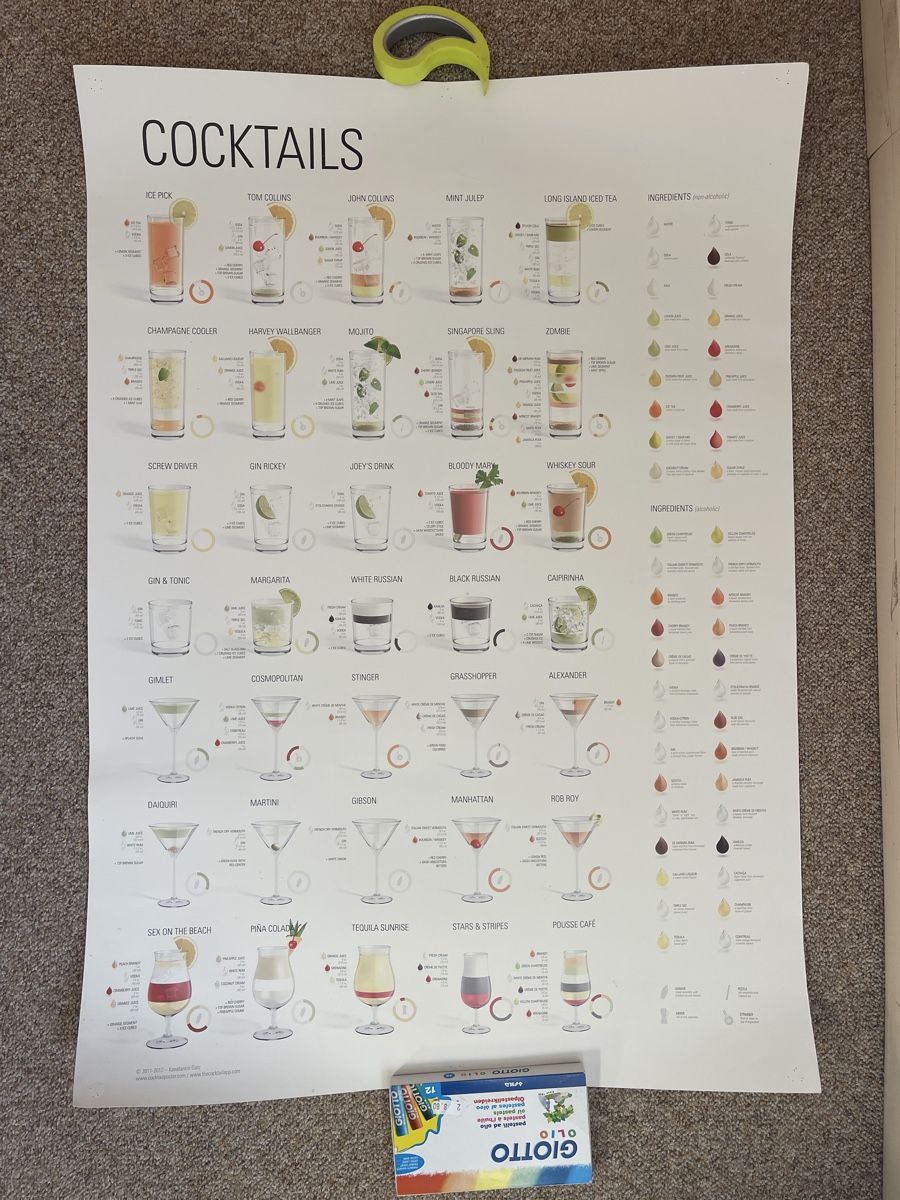 Poster & Bilder: Cocktail-Poster XL  – Gebraucht aus Muttenz von murielle4132
