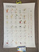 Cocktail-Poster XL 