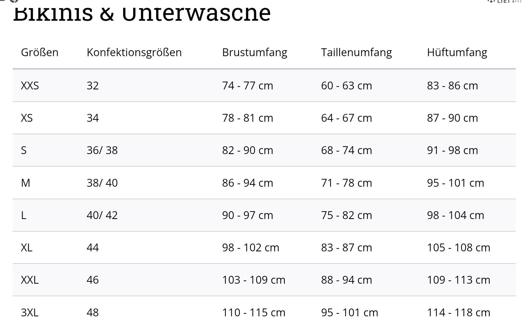 Costumi da bagno & Bikini: Skull Badekleid / EMP Grösse L / Neckholder schwarz – Usato da Muri AG venduto da Edlerweiss 9