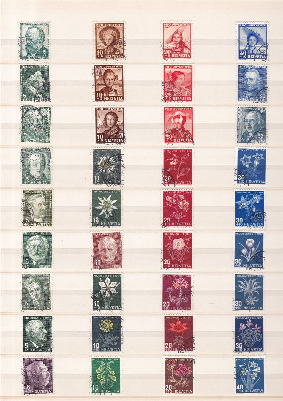 Tutti i francobolli: Pro Juventute Briefmarken-Seiten ab 1918 – Usato da Münchwilen AG venduto da Nesar 3