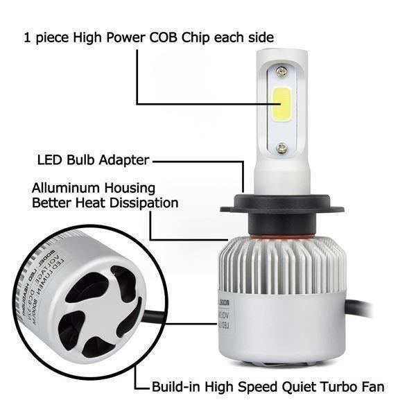 2x H7 LED lampen Scheinwerfer Auto licht