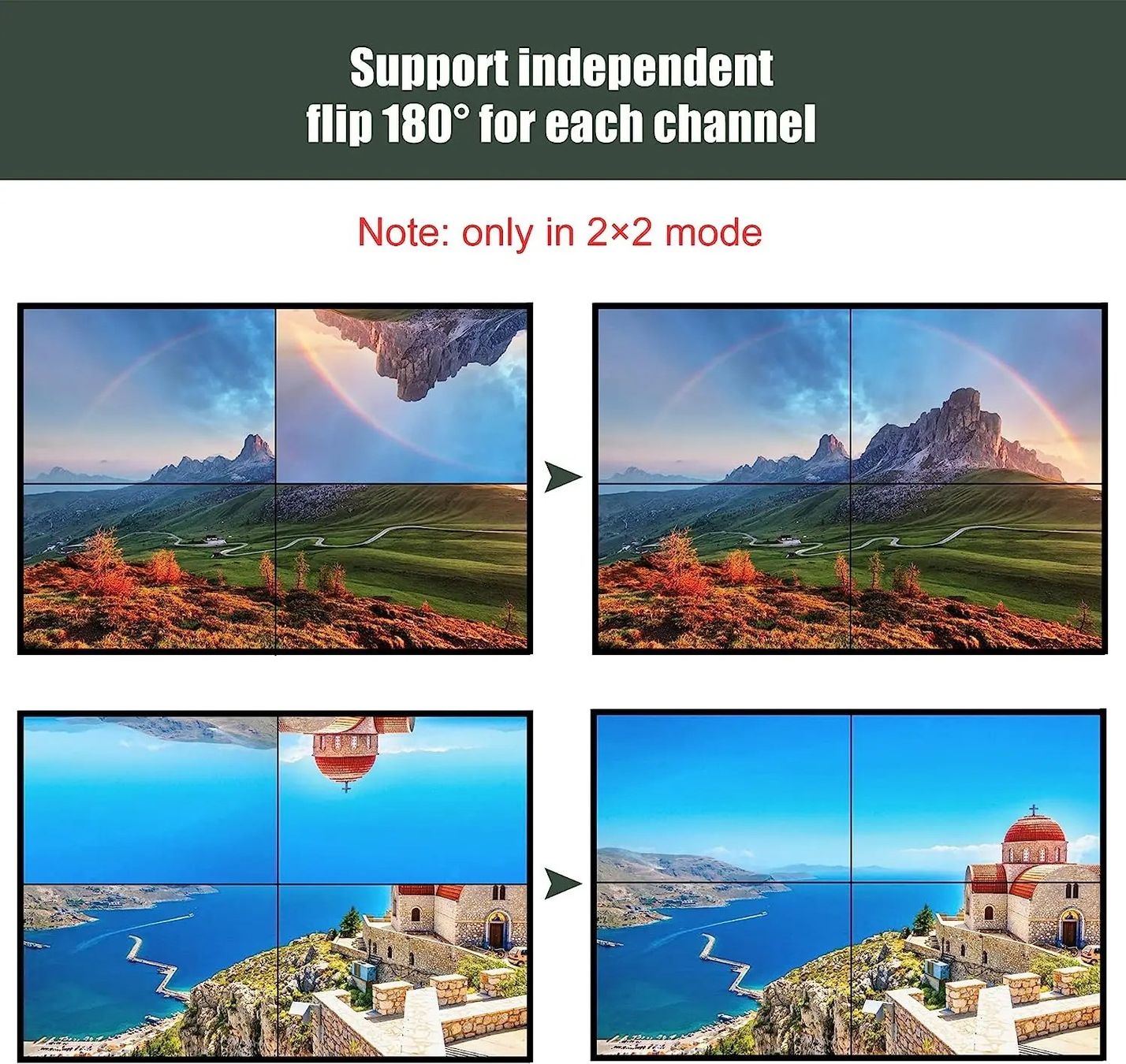 Home Cinema: Multi-Screen-Videowand-Controller 9-Monitor-Display – Nuovo e nell'imballaggio originale da Unterägeri venduto da RmOnline 5