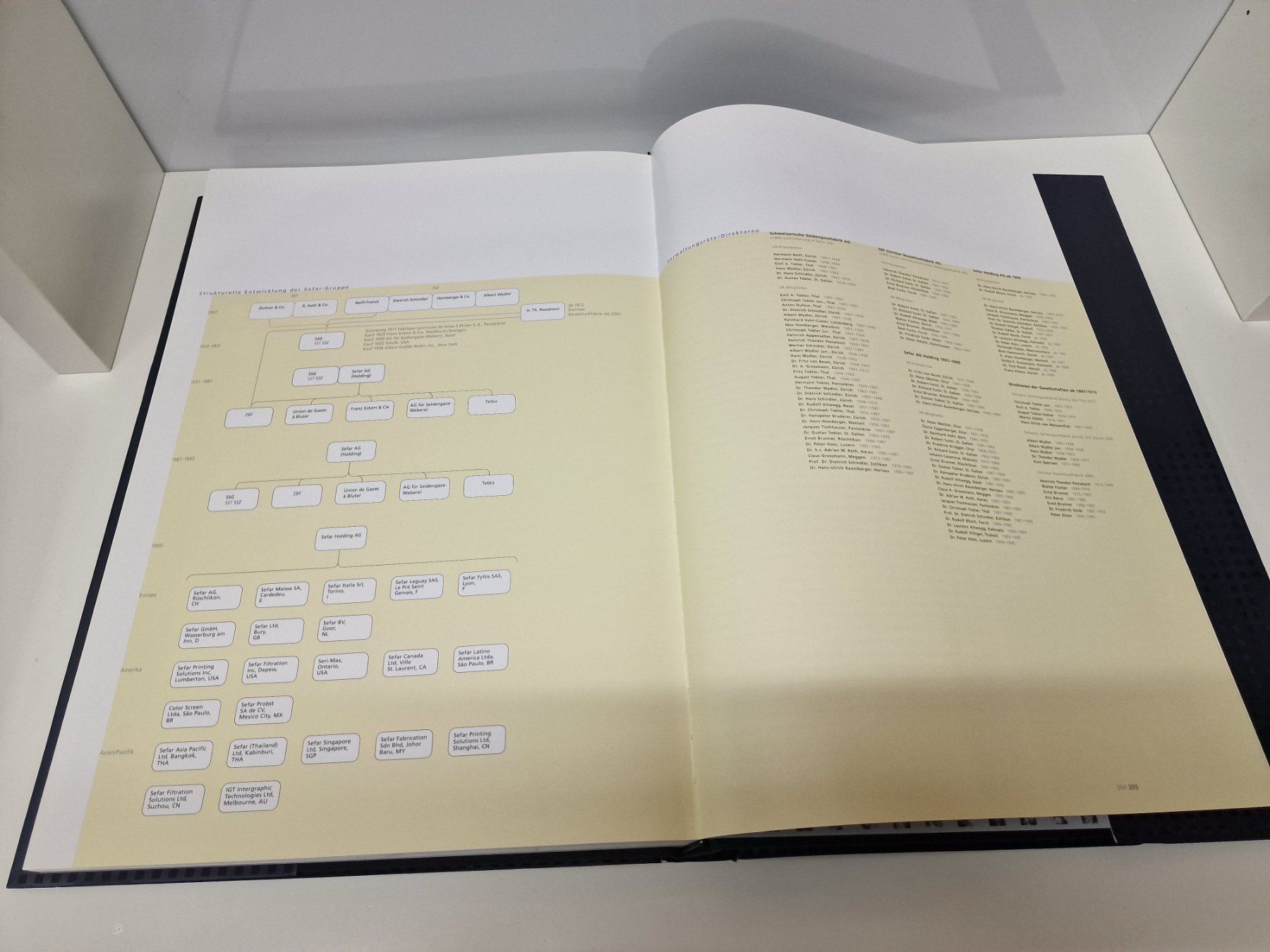 Libri: Jubiläumsbuch 175 Jahre Sefar Seidenweberei Textil – Usato da Herisau venduto da Dinge-in-Bewegung 6