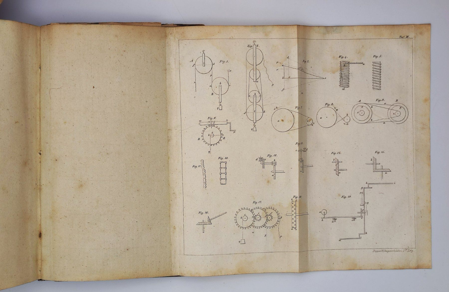 Libri: VOLKS-GEWERBELEHRE 1833-1834 – Usato da Goldach venduto da Gaip 5