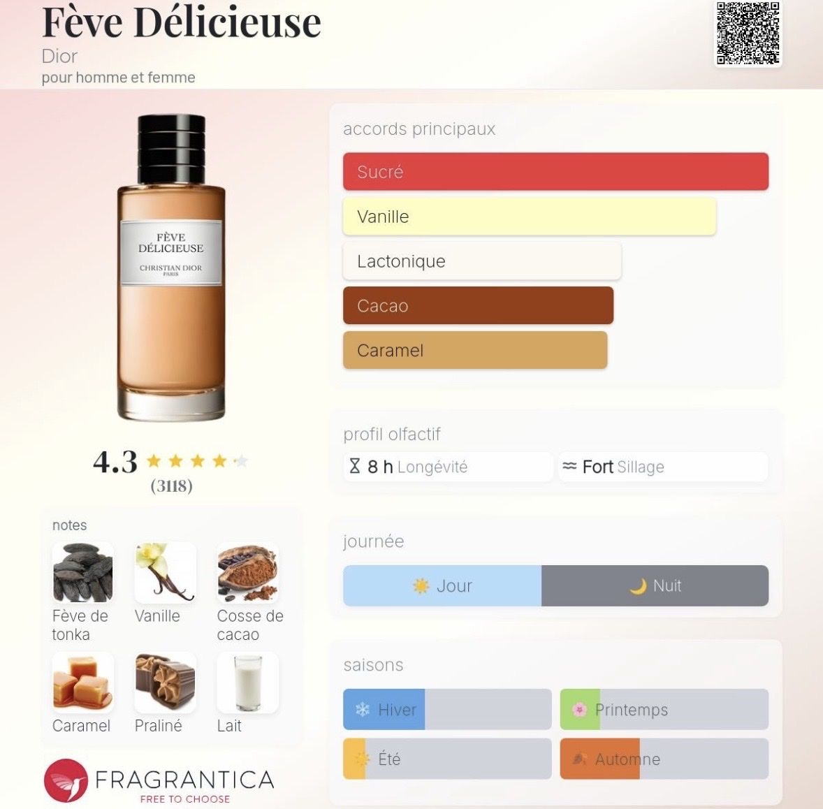 Dior Parfum & Eau de Toilette: Fève Délicieuse Dior, 2 ml – Neu (gemäss Beschreibung) aus Grône von mat_jh8d 1