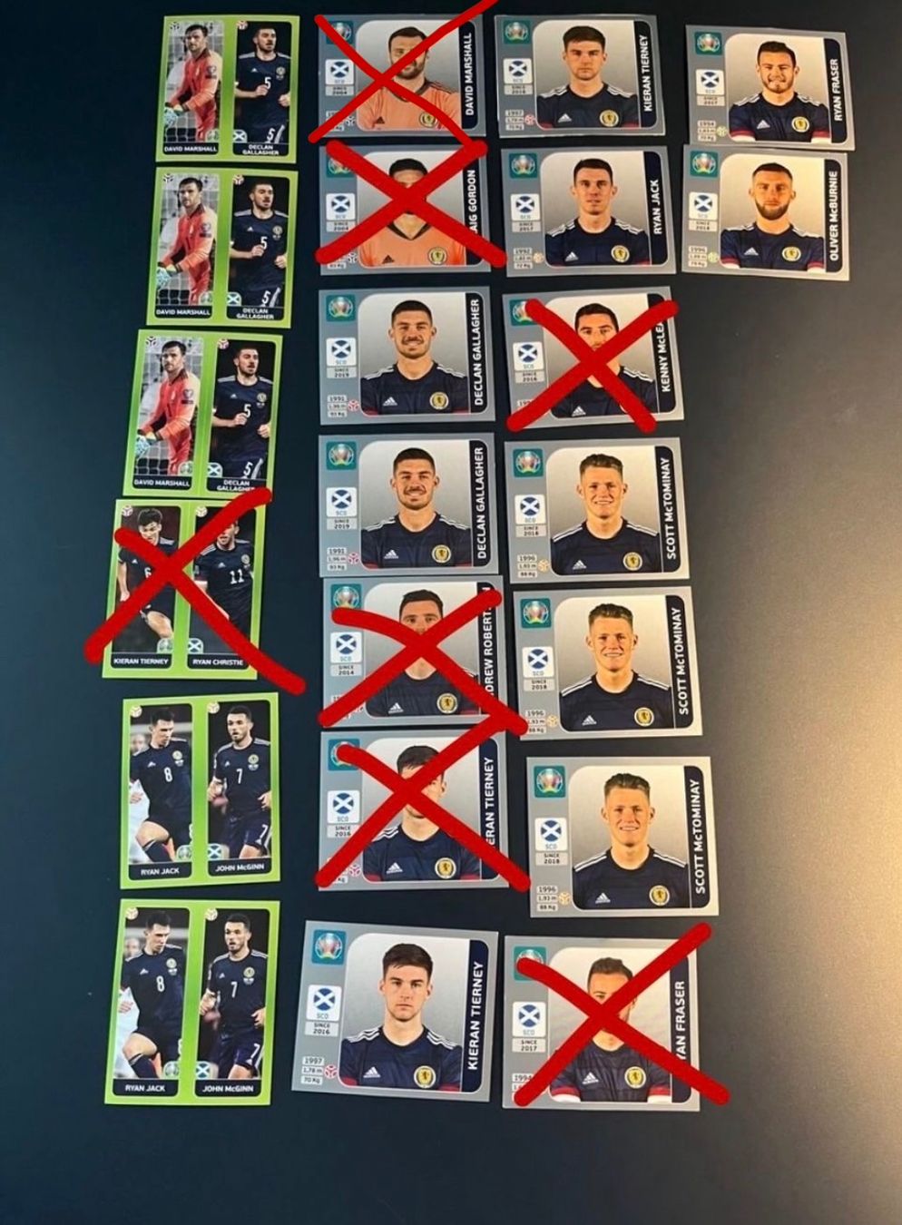 Panini Carte collezionabili: Panini Sticker Euro 2020 - Schottland – Nuovo (secondo la descrizione) da Lupsingen venduto da sil_l6wg