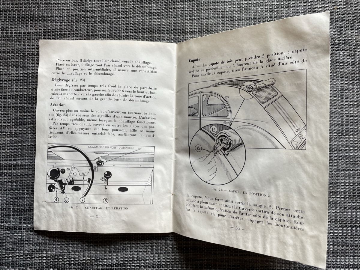 Citroën Tutti pezzi di ricambio auto: CITROËN 2CV DÖSCHWO – Difettoso da vessy venduto da spoutnik75 8