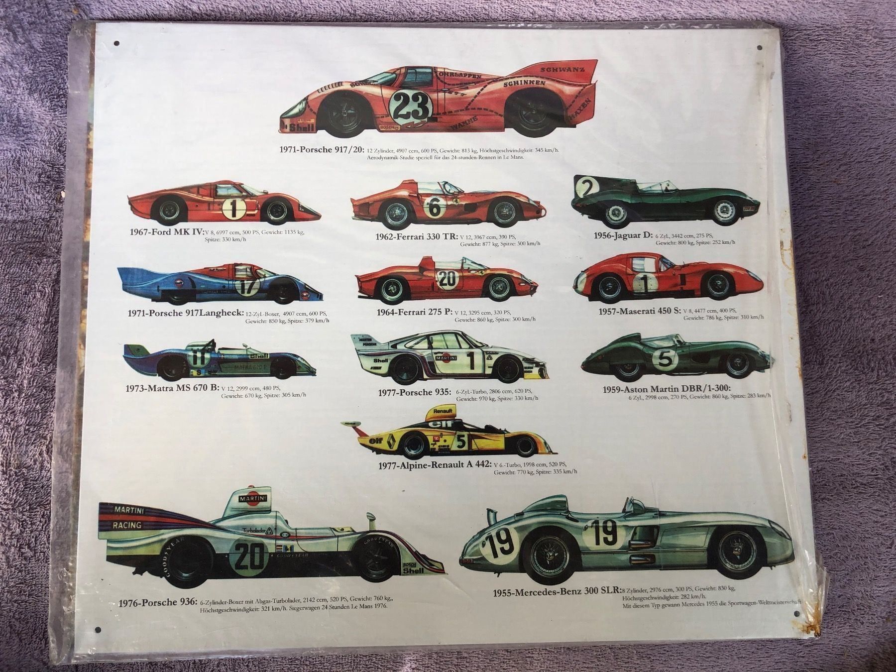 Insegne: Grand Prix Rennwagen Oldtimer classic – Usato da Reinach AG venduto da rares75