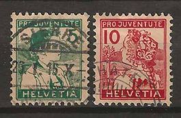 PJ015 - Pro Juventute 1915 obl.